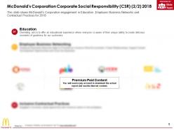 Mcdonalds corporation corporate social responsibility csr 2 2 2018