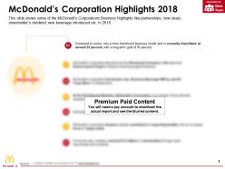 Mcdonalds corporation highlights 2018