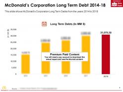Mcdonalds corporation long term debt 2014-18