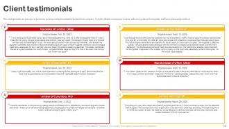 McDonalds Investor Funding Elevator Pitch Deck Ppt Template Interactive Aesthatic