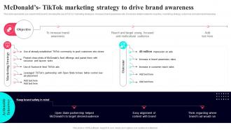 Mcdonalds TikTok Marketing Strategy To Drive Brand Awareness TikTok Marketing Guide To Build