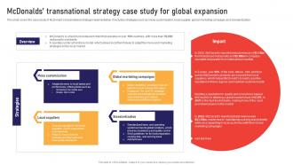 Mcdonalds Transnational Strategy Case Study Global Business Strategies Strategy SS V