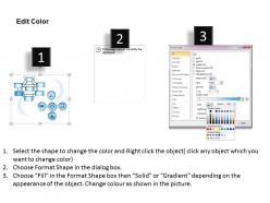 Mckinsey 7 s model powerpoint presentation slide template
