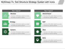Mckinsey 7s  tool structure strategy system with icons