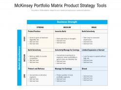 Mckinsey portfolio matrix product strategy tools