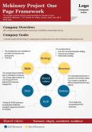 Mckinsey project one page framework presentation report infographic ppt pdf document