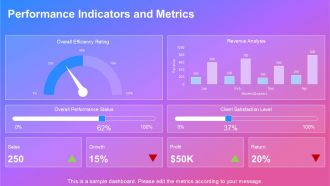Mckinsey Project One Page Summary Report Document PPT Information AT Professional Impressive