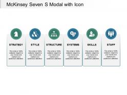 Mckinsey Seven S Modal With Icon