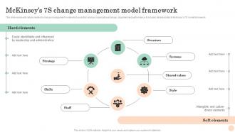 Mckinseys 7s Change Mastering Transformation Change Management Vs Change Leadership CM SS