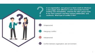 MCQ On Conflict Management Training Ppt