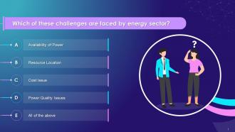 MCQ On Energy Sector Challenges Training Ppt