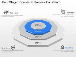 Md four staged concentric process icon chart powerpoint template slide