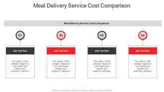 Meal Delivery Service Cost Comparison In Powerpoint And Google Slides Cpb