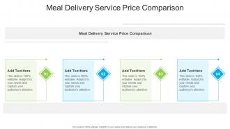 Meal Delivery Service Price Comparison In Powerpoint And Google Slides Cpb