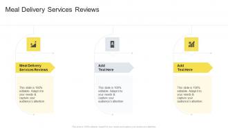 Meal Delivery Services Reviews In Powerpoint And Google Slides Cpb