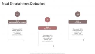 Meal Entertainment Deduction In Powerpoint And Google Slides Cpb