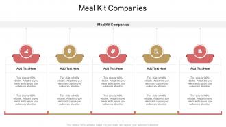 Meal Kit Companies In Powerpoint And Google Slides Cpb
