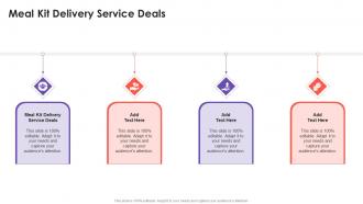 Meal Kit Delivery Service Deals In Powerpoint And Google Slides Cpb
