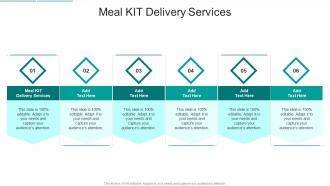 Meal KIT Delivery Services In Powerpoint And Google Slides Cpb