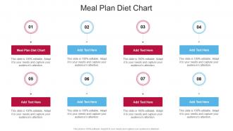 Meal Plan Diet Chart In Powerpoint And Google Slides Cpb
