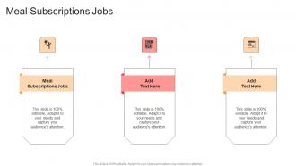 Meal Subscriptions Jobs In Powerpoint And Google Slides Cpb