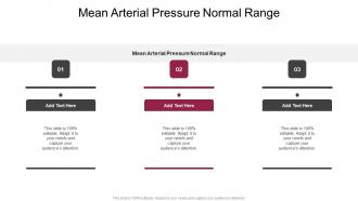 Mean Arterial Pressure Normal Range In Powerpoint And Google Slides Cpb