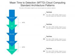 Mean time to detection mttd cloud computing standard architecture patterns ppt slide