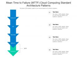 Mean time to failure mttf cloud computing standard architecture patterns ppt diagram