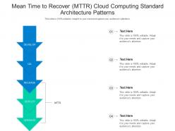 Mean time to recover mttr cloud computing standard architecture patterns ppt slide