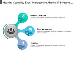 Meaning capability event management aligning it investment decision