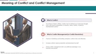 Meaning Of Conflict And Conflict Management Training Ppt