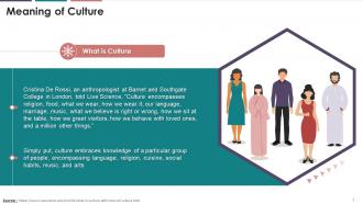 Meaning Of Culture Training Ppt