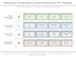 Meaningful conversations across all networks ppt samples