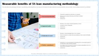 Measurable Benefits Of 5s Lean Manufacturing Methodology