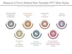 Measure A Firms Market Risk Template Ppt Slide Styles