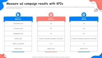 Measure Ad Campaign Results With KPIS Adopting Successful Mobile Marketing
