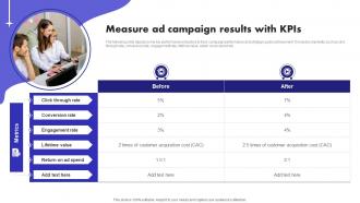Measure Ad Campaign Results With Kpis Digital Marketing Ad Campaign MKT SS V