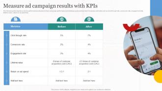 Measure Ad Campaign Results With Kpis Implementing Cost Effective MKT SS V