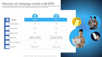 Measure Ad Campaign Results With Kpis Mobile Marketing Guide For Small Businesses