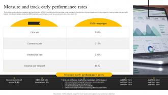 Measure And Track Early Performance Rates Sms Marketing Services For Boosting MKT SS V Measure And Track Early Performance Rates Sms Marketing Services For Boosting MKT CD V