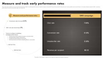 Measure And Track Early Performance Rates SMS Marketing Techniques To Build MKT SS V