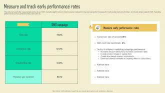 Measure And Track Early Sms Promotional Campaign Marketing Tactics Mkt Ss V