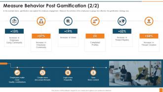 Measure Behavior Post Gamification How Develop Gamification Marketing Strategy