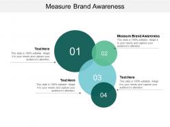 Measure brand awareness ppt powerpoint presentation summary slide cpb
