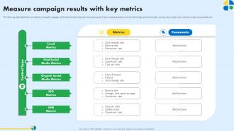 Measure Campaign Results With Key Metrics Pay Per Click Marketing MKT SS V