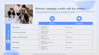 Measure Campaign Results With Key Successful Paid Ad Campaign Launch