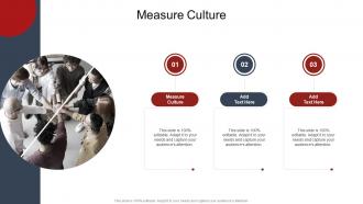 Measure Culture In Powerpoint And Google Slides Cpb