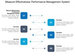 Measure effectiveness performance management system ppt powerpoint presentation gallery pictures cpb