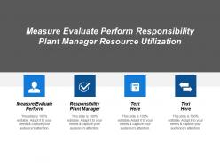 Measure evaluate perform responsibility plant manager resource utilization