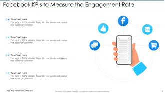 Measure facebook kpi content powerpoint ppt template bundles